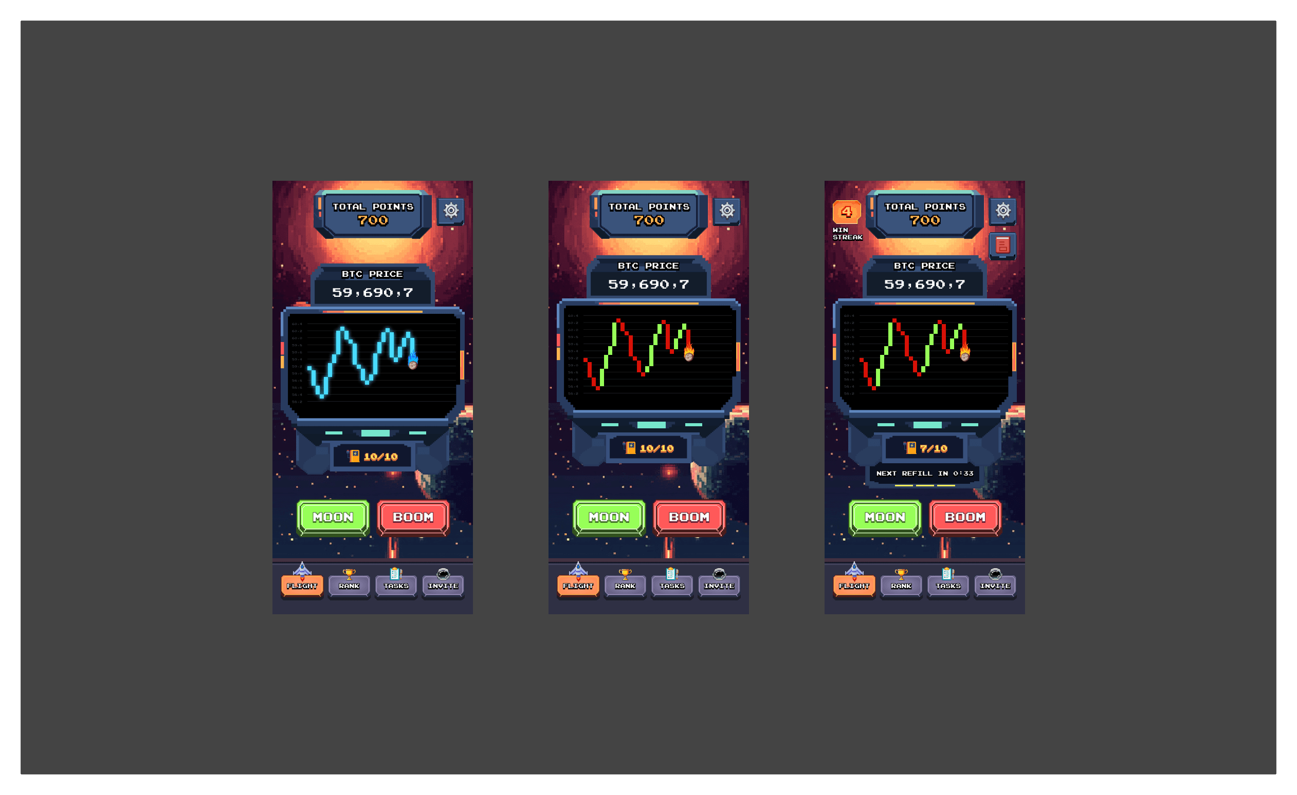 Astro Trader real-time chart interface